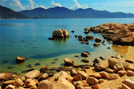 Kinh Nghiệm Nên Đi Đâu - Nên Ăn Gì khi tới
 Nha Trang 2025