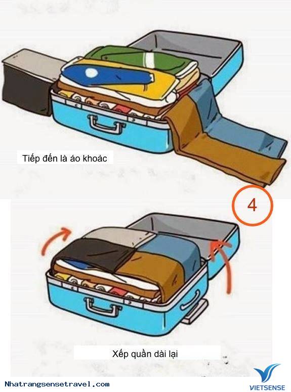 10 Mẹo Xếp Hành Lý Gọn Nhẹ Cho Mọi Chuyến Đi - Ảnh 2 10 Mẹo Xếp Hành Lý Gọn Nhẹ Cho Mọi Chuyến Đi - Ảnh 2
