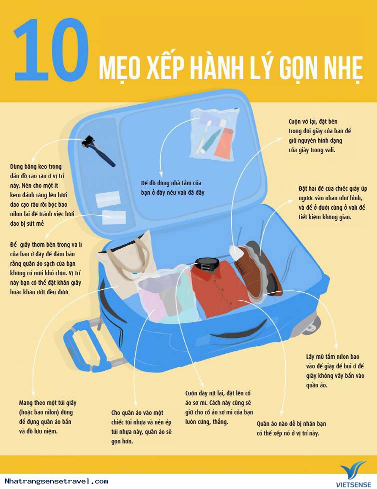 10 Mẹo Xếp Hành Lý Gọn Nhẹ Cho Mọi Chuyến Đi - Ảnh 1 10 Mẹo Xếp Hành Lý Gọn Nhẹ Cho Mọi Chuyến Đi - Ảnh 1