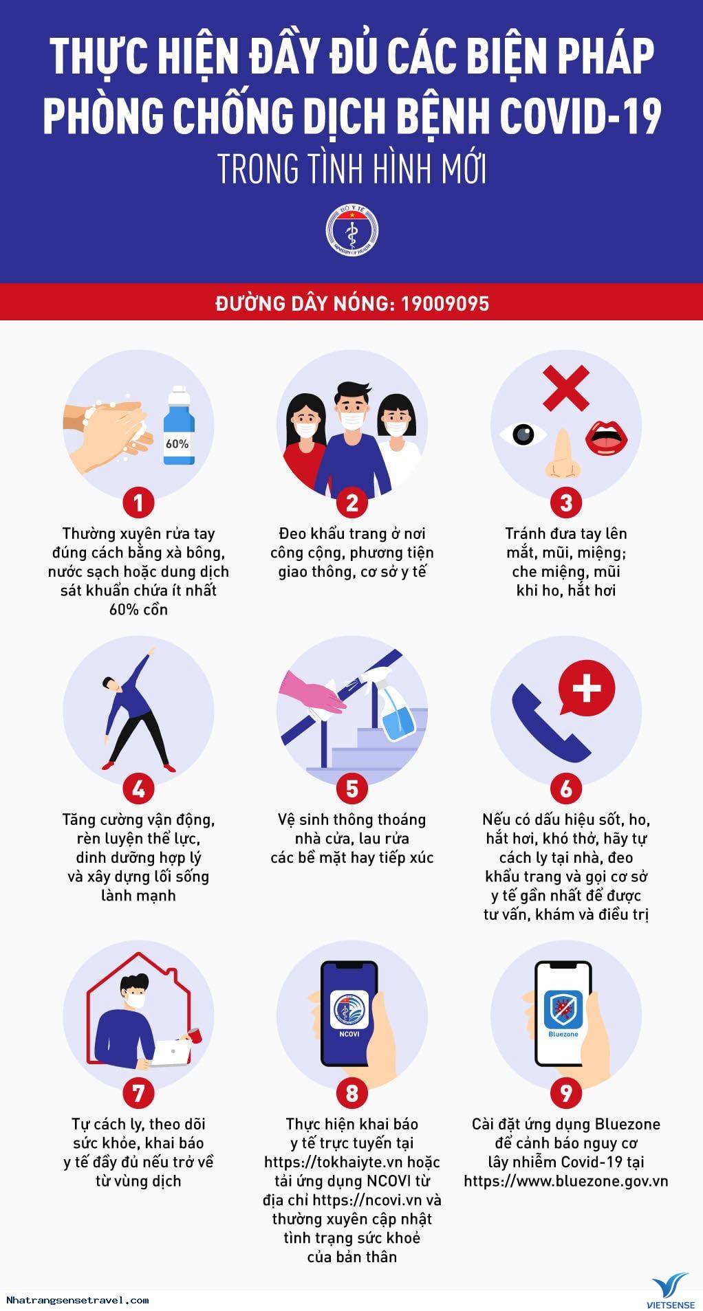 Có nên đi lu lịch Nha Trang năm 2021?