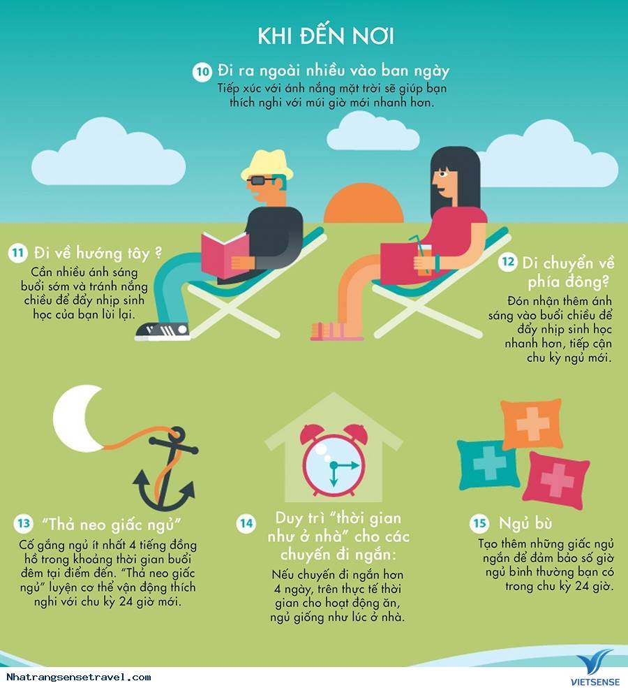 Làm Gì Để Tránh Mệt Mỏi Sau Mỗi Chuyến Bay Dài - Ảnh 5 Làm Gì Để Tránh Mệt Mỏi Sau Mỗi Chuyến Bay Dài - Ảnh 5