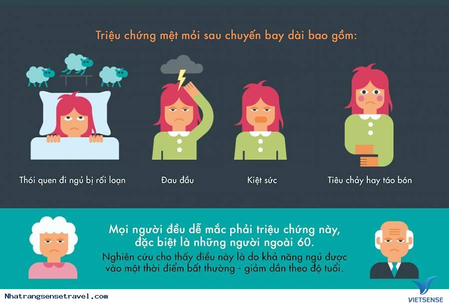 Làm Gì Để Tránh Mệt Mỏi Sau Mỗi Chuyến Bay Dài - Ảnh 2 Làm Gì Để Tránh Mệt Mỏi Sau Mỗi Chuyến Bay Dài - Ảnh 2
