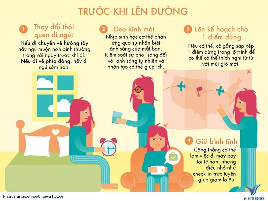 Những điều cần làm trước khi lên đường Những điều cần làm trước khi lên đường
