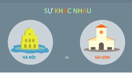 Những Nhận Xét Thú Vị Về Sự Khác Biệt Giữa Hà Nội Và Hồ Chí Minh - Ảnh 1 Những Nhận Xét Thú Vị Về Sự Khác Biệt Giữa Hà Nội Và Hồ Chí Minh - Ảnh 1