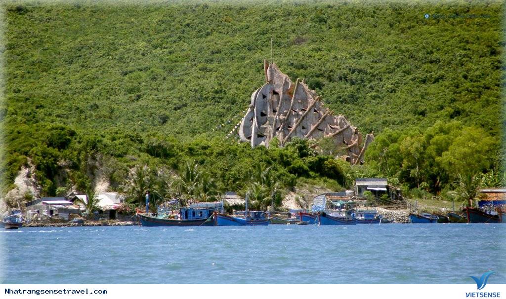 Vị trí của Hòn Miễu Vị trí của Hòn Miễu